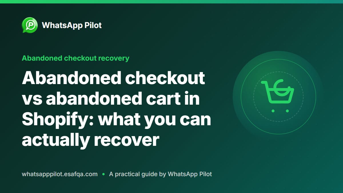 Abandoned checkout vs abandoned cart in Shopify: what you can actually recover