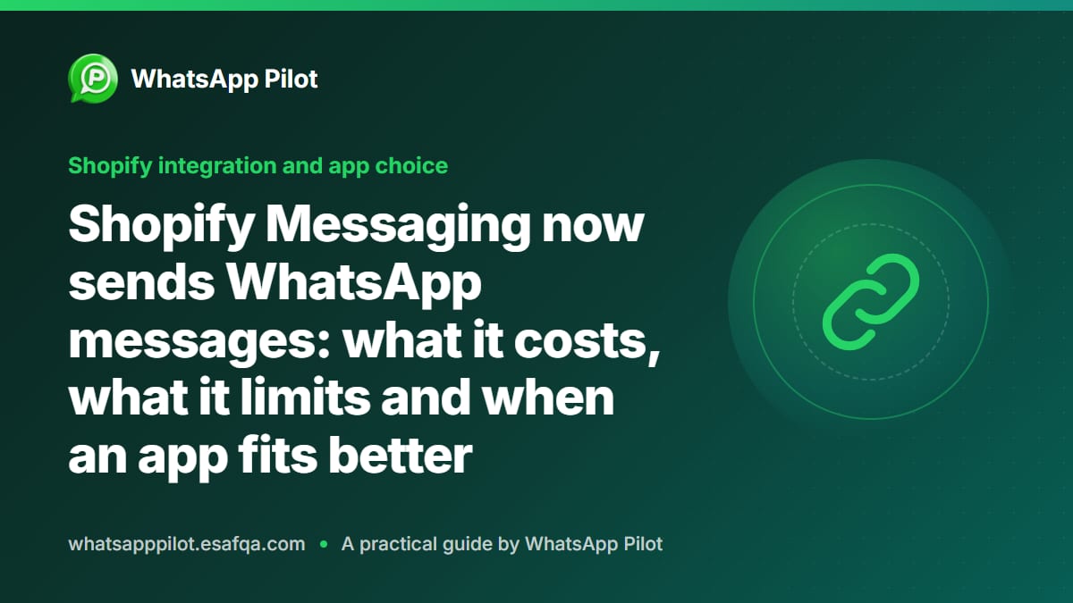 Shopify Messaging now sends WhatsApp messages: what it costs, what it limits and when an app fits better