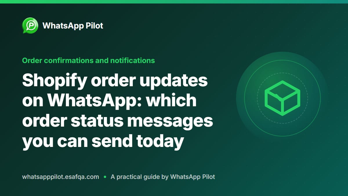 Shopify order updates on WhatsApp: which order status messages you can send today