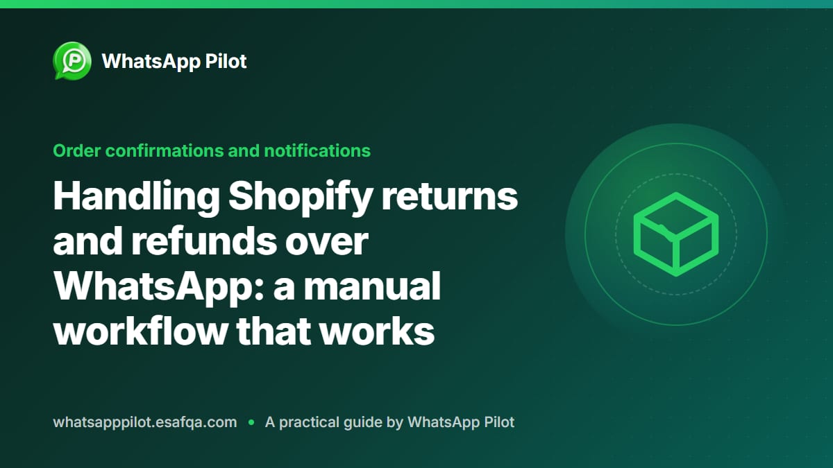 Handling Shopify returns and refunds over WhatsApp: a manual workflow that works