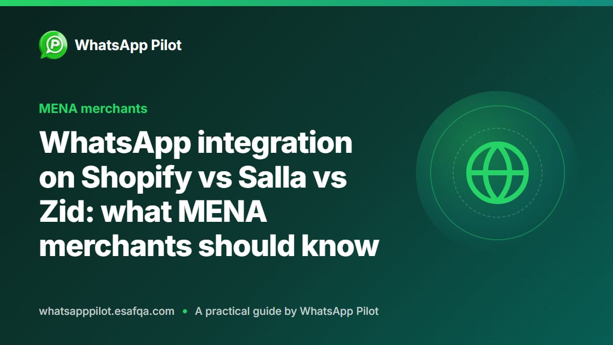 WhatsApp integration on Shopify vs Salla vs Zid: what MENA merchants should know