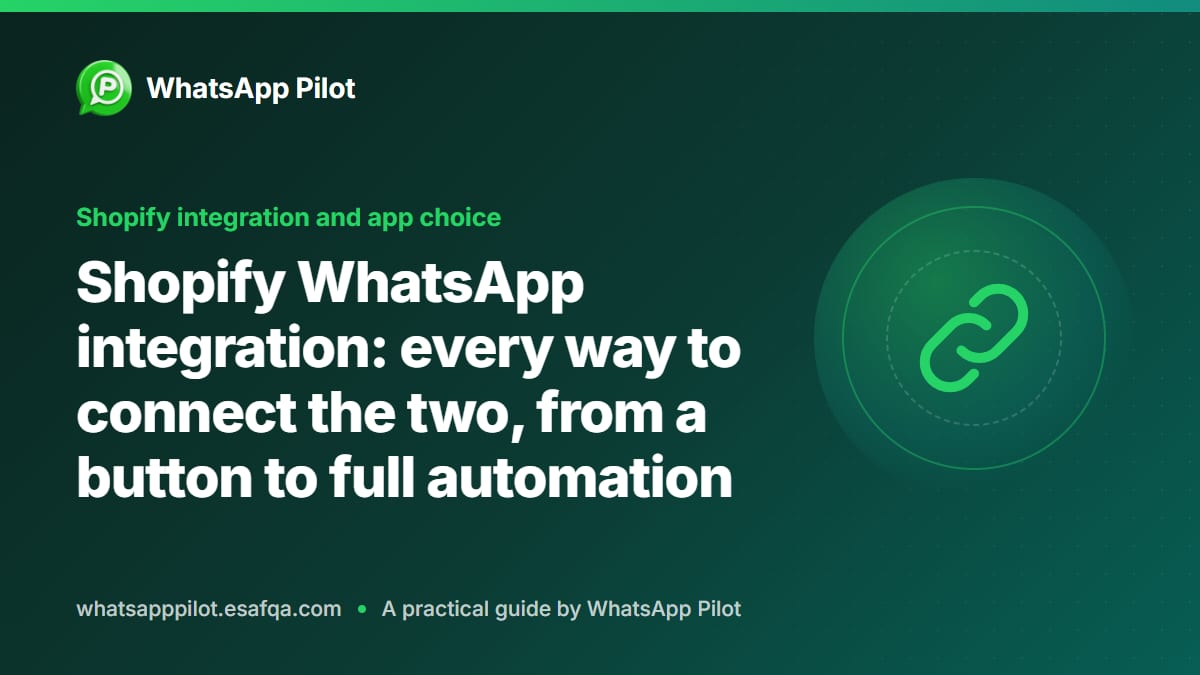 Shopify WhatsApp integration: every way to connect the two, from a button to full automation
