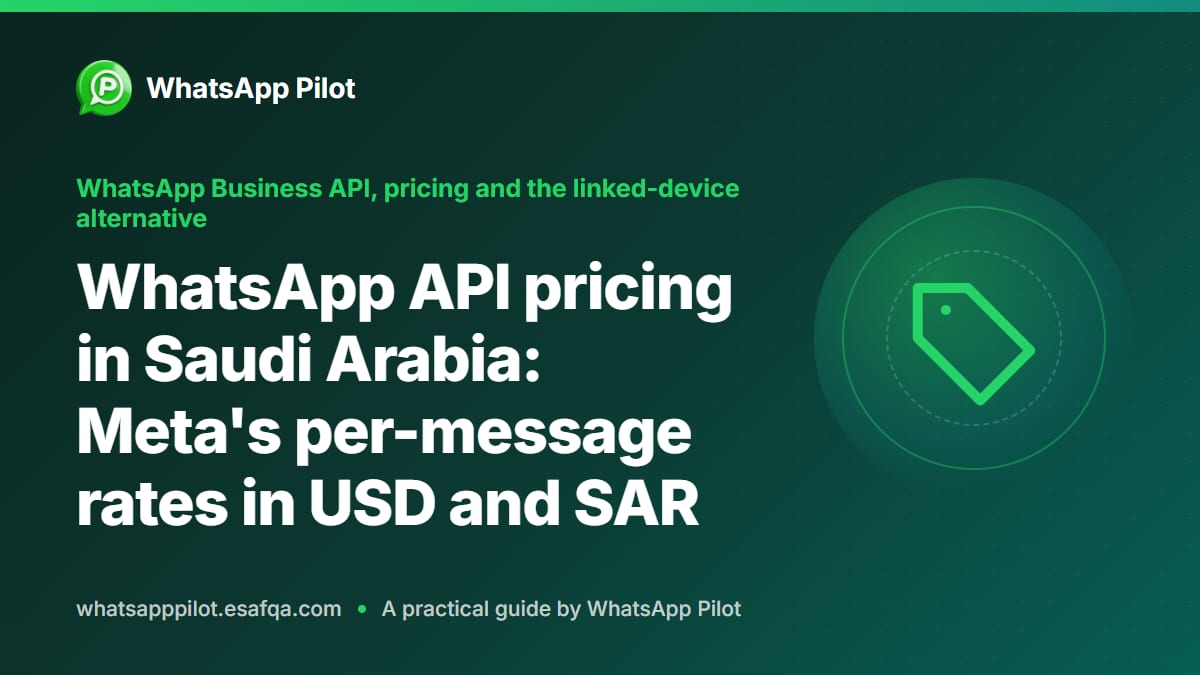 WhatsApp API pricing in Saudi Arabia: Meta's per-message rates in USD and SAR