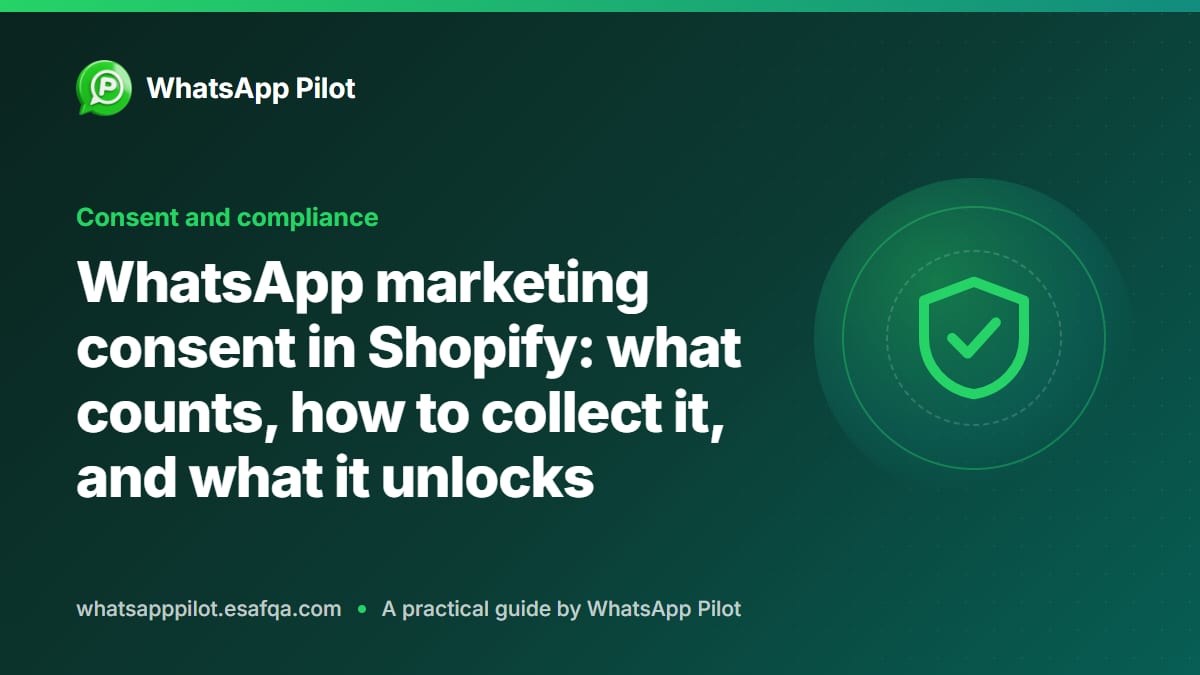 WhatsApp marketing consent in Shopify: what counts, how to collect it, and what it unlocks