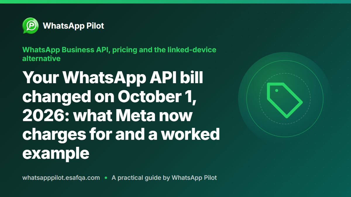 Your WhatsApp API bill changed on October 1, 2026: what Meta now charges for and a worked example