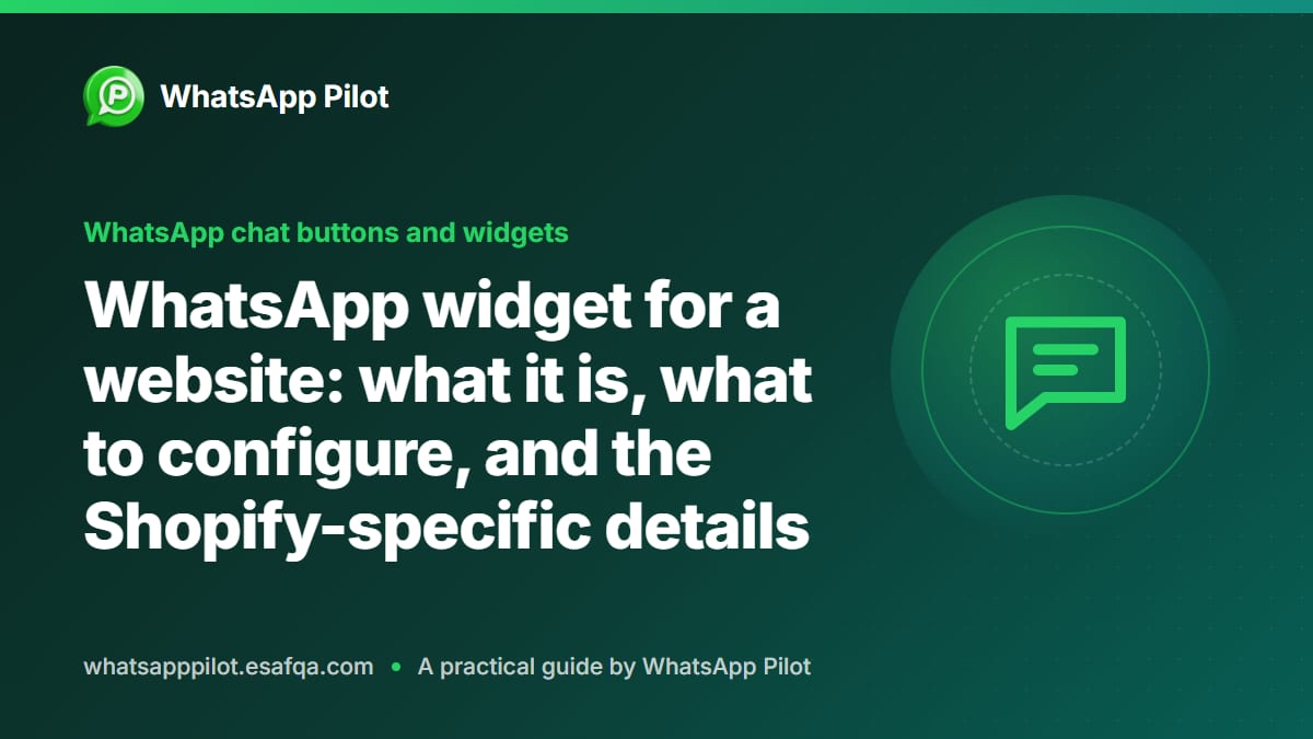 WhatsApp widget for a website: what it is, what to configure, and the Shopify-specific details