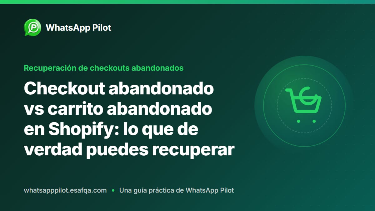 Checkout abandonado vs carrito abandonado en Shopify: lo que de verdad puedes recuperar