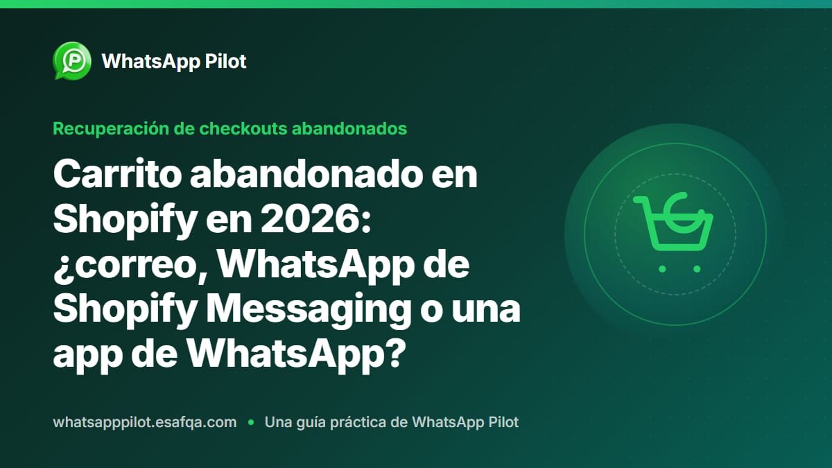 Carrito abandonado en Shopify en 2026: ¿correo, WhatsApp de Shopify Messaging o una app de WhatsApp?