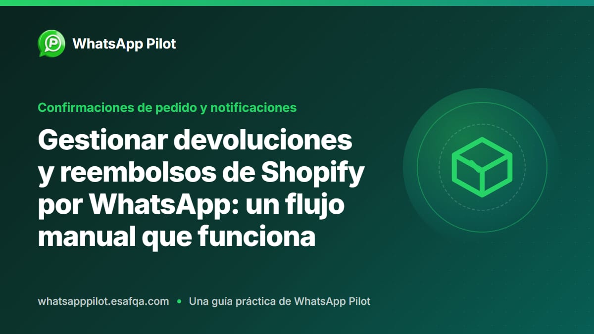 Gestionar devoluciones y reembolsos de Shopify por WhatsApp: un flujo manual que funciona