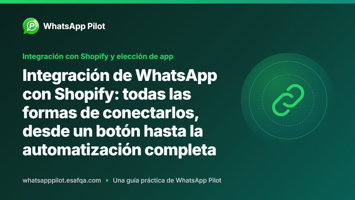 Integración de WhatsApp con Shopify: todas las formas de conectarlos, desde un botón hasta la automatización completa