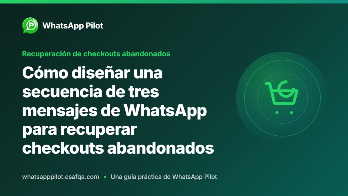 Cómo diseñar una secuencia de tres mensajes de WhatsApp para recuperar checkouts abandonados