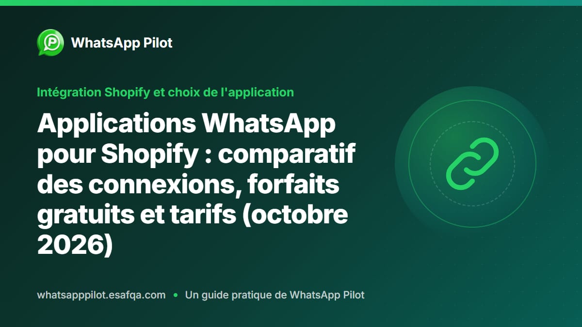 Applications WhatsApp pour Shopify : comparatif des connexions, forfaits gratuits et tarifs (octobre 2026)