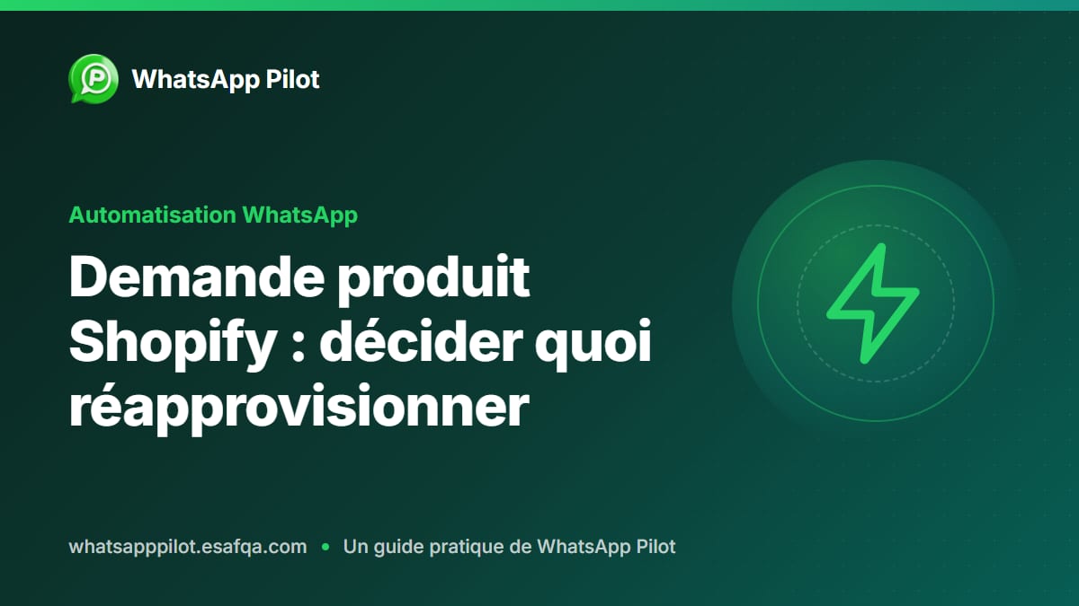 Demande produit Shopify : décider quoi réapprovisionner