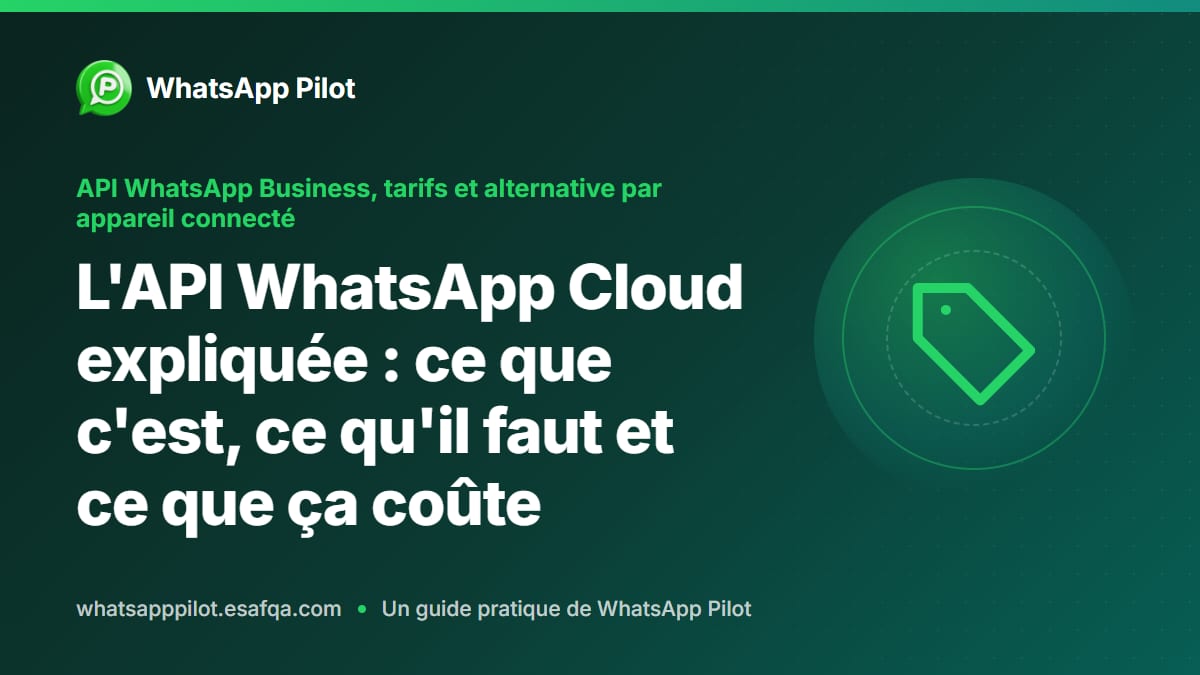 L'API WhatsApp Cloud expliquée : ce que c'est, ce qu'il faut et ce que ça coûte