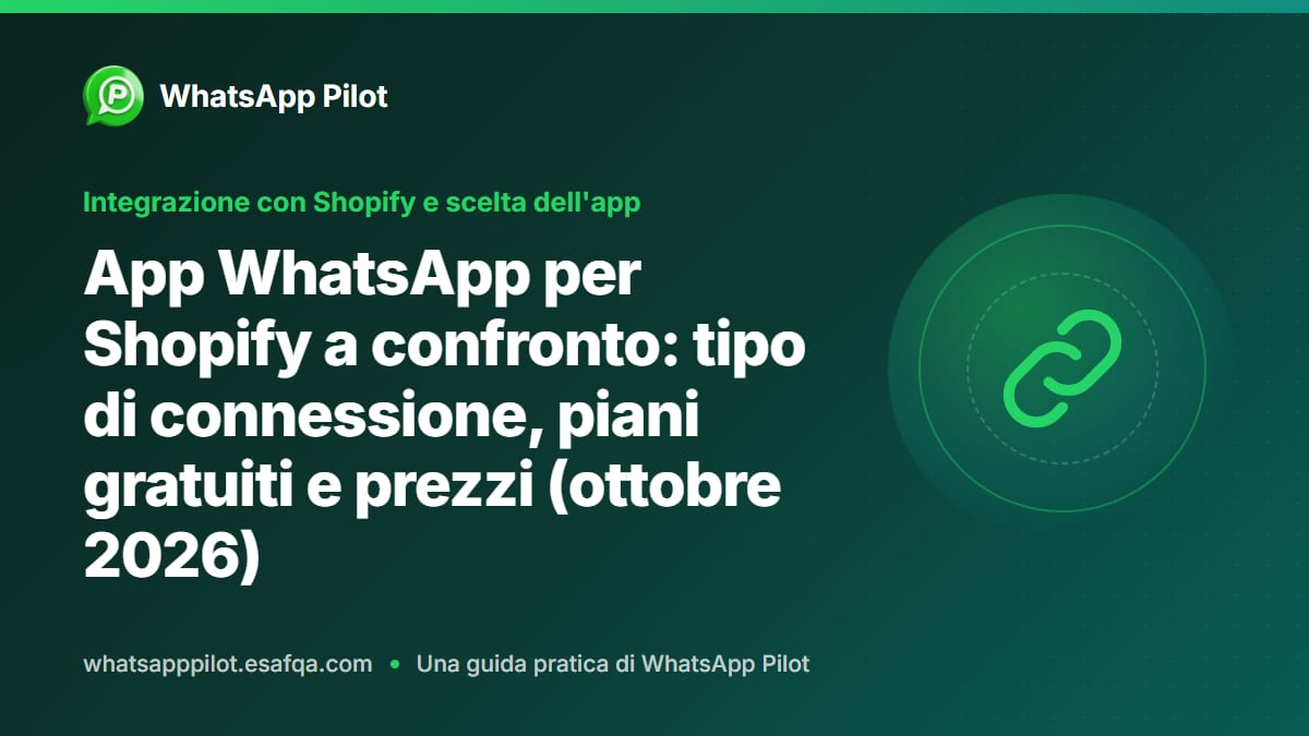 App WhatsApp per Shopify a confronto: tipo di connessione, piani gratuiti e prezzi (ottobre 2026)