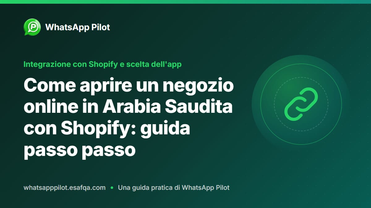 Come aprire un negozio online in Arabia Saudita con Shopify: guida passo passo