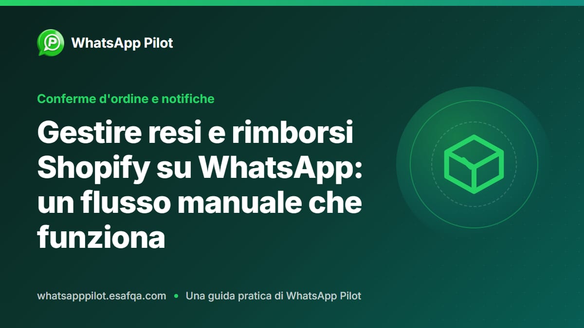 Gestire resi e rimborsi Shopify su WhatsApp: un flusso manuale che funziona