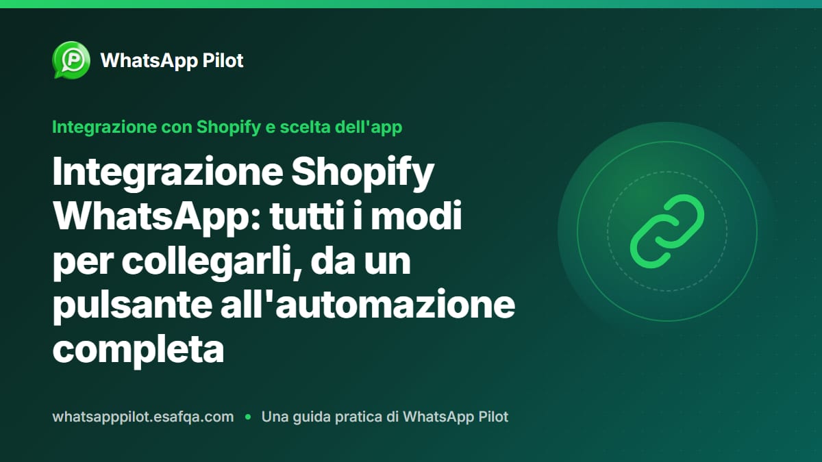 Integrazione Shopify WhatsApp: tutti i modi per collegarli, da un pulsante all'automazione completa