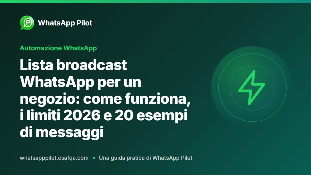 Lista broadcast WhatsApp per un negozio: come funziona, i limiti 2026 e 20 esempi di messaggi