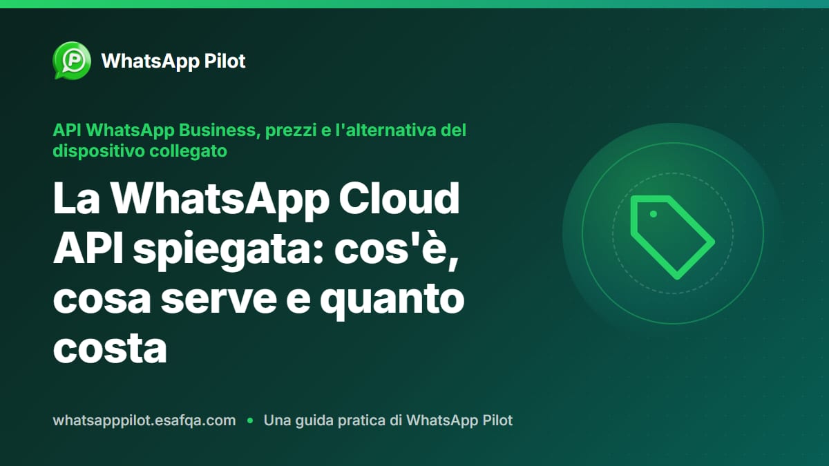 La WhatsApp Cloud API spiegata: cos'è, cosa serve e quanto costa