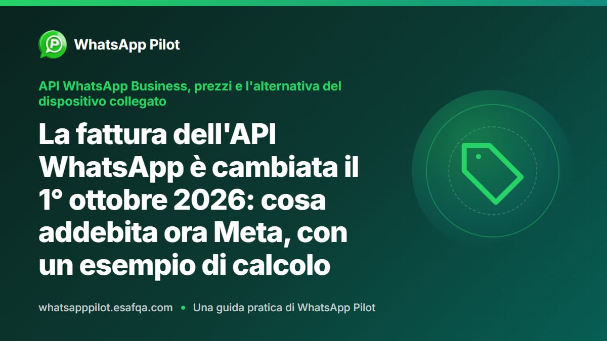 La fattura dell'API WhatsApp è cambiata il 1° ottobre 2026: cosa addebita ora Meta, con un esempio di calcolo