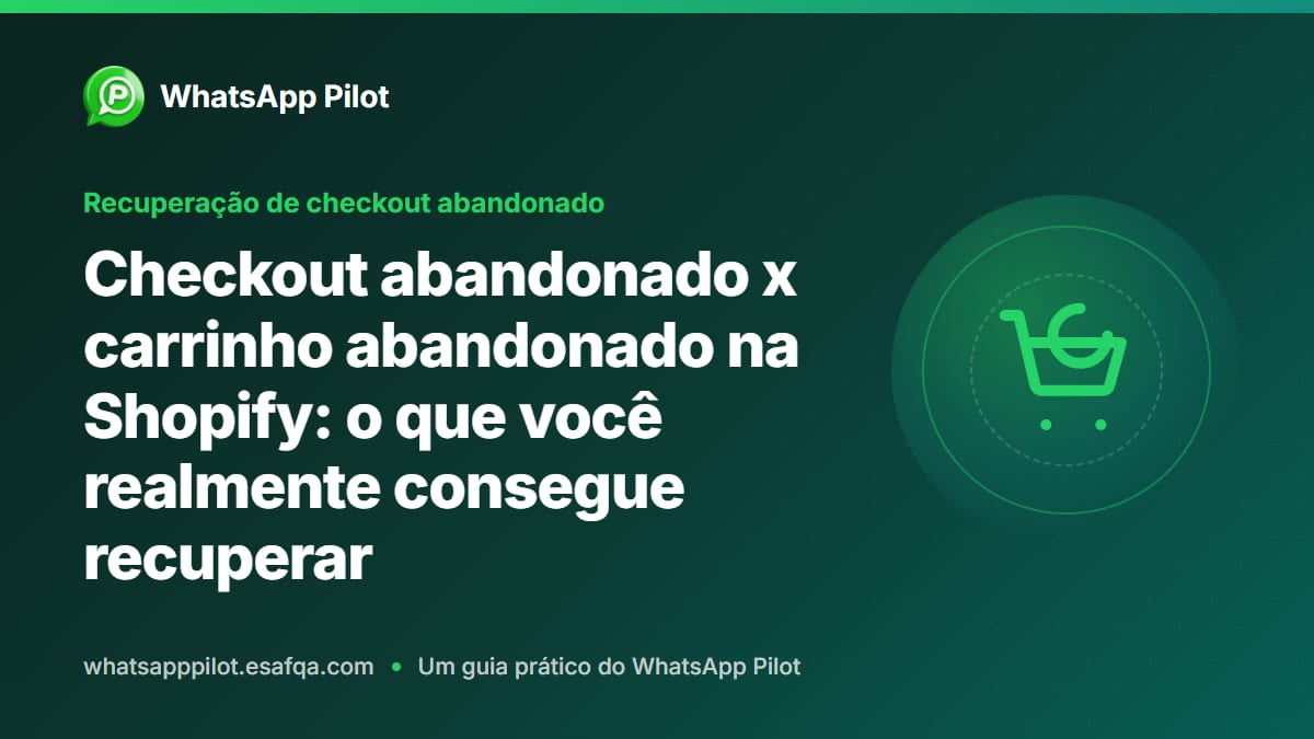 Checkout abandonado x carrinho abandonado na Shopify: o que você realmente consegue recuperar