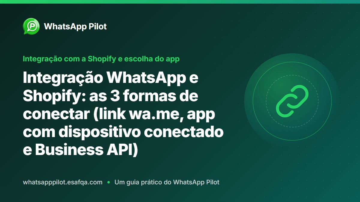 Integração WhatsApp e Shopify: as 3 formas de conectar (link wa.me, app com dispositivo conectado e Business API)