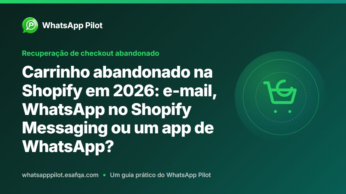 Carrinho abandonado na Shopify em 2026: e-mail, WhatsApp no Shopify Messaging ou um app de WhatsApp?