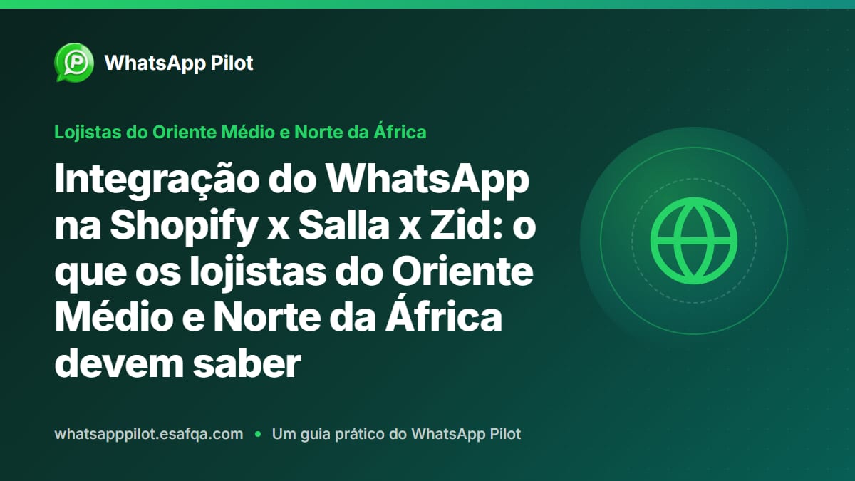 Integração do WhatsApp na Shopify x Salla x Zid: o que os lojistas do Oriente Médio e Norte da África devem saber
