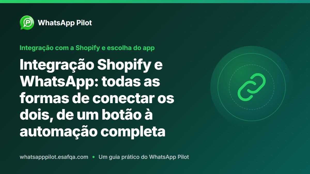Integração Shopify e WhatsApp: todas as formas de conectar os dois, de um botão à automação completa