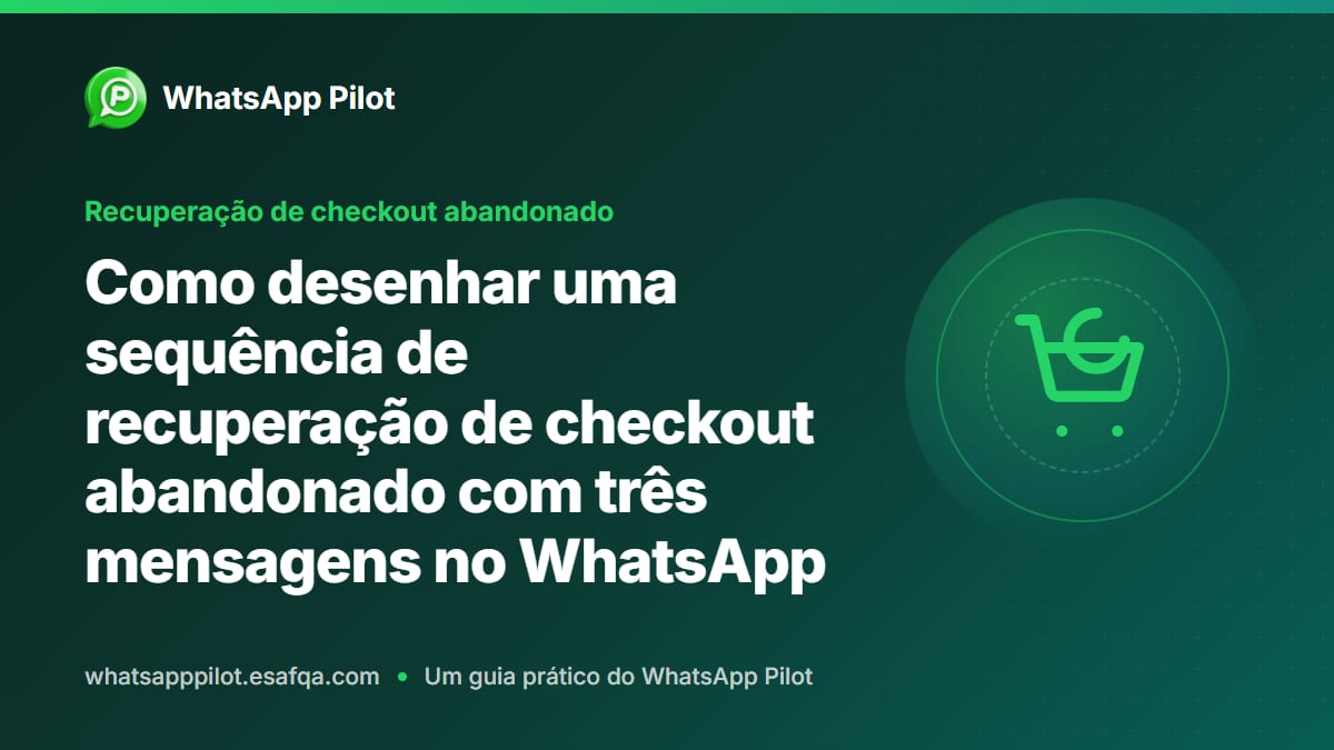 Como desenhar uma sequência de recuperação de checkout abandonado com três mensagens no WhatsApp