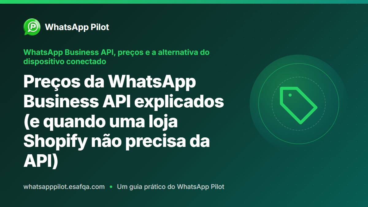 Preços da WhatsApp Business API explicados (e quando uma loja Shopify não precisa da API)