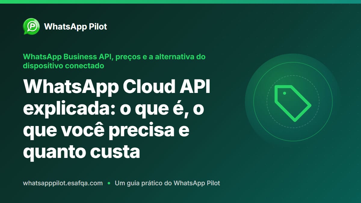 WhatsApp Cloud API explicada: o que é, o que você precisa e quanto custa