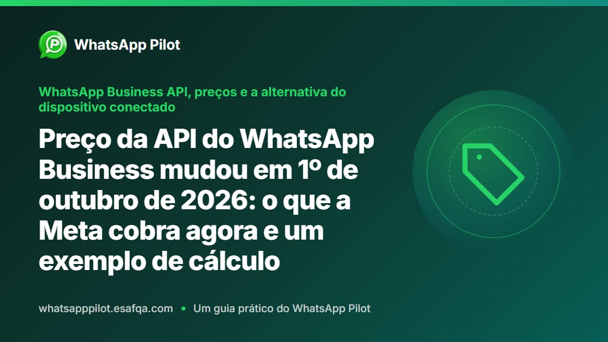 Preço da API do WhatsApp Business mudou em 1º de outubro de 2026: o que a Meta cobra agora e um exemplo de cálculo