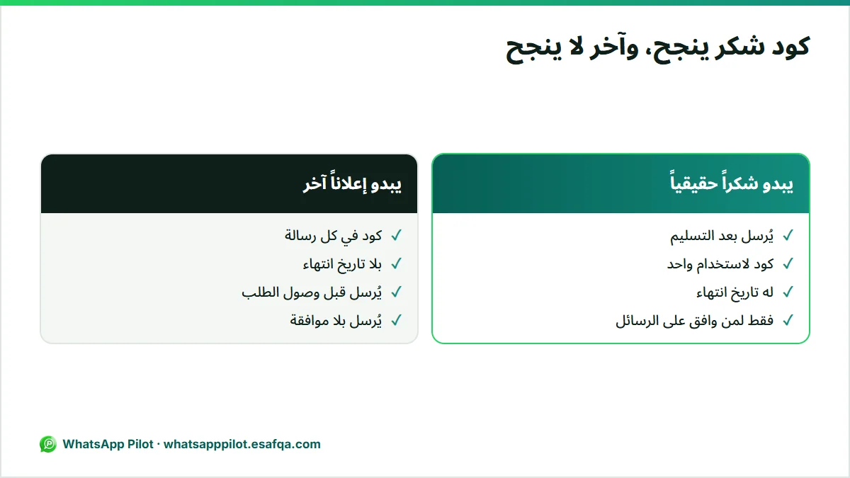 مقارنة بين كود شكر يبدو شكراً حقيقياً وكود يبدو إعلاناً آخر.
